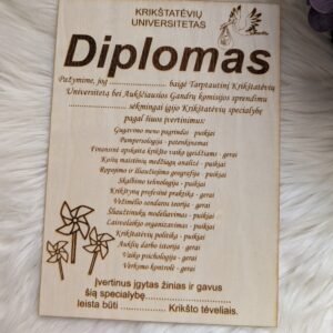 PXL_20250819_120627716 Medinis Krikštatėvių diplomas